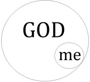 Image 1: Me in God