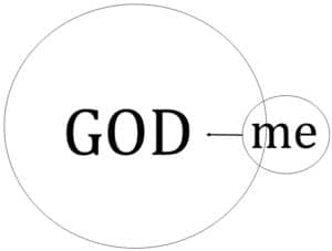 Image 3: Me moving toward God